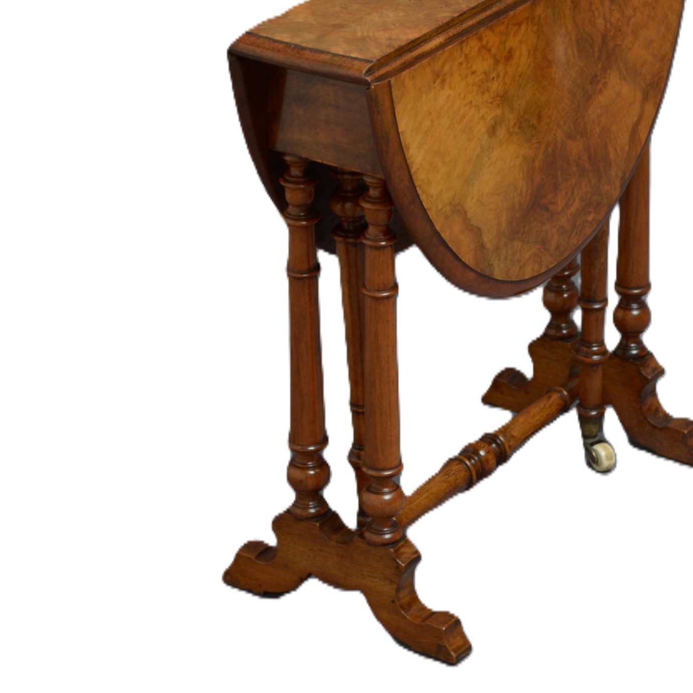 Sutherland Tables example